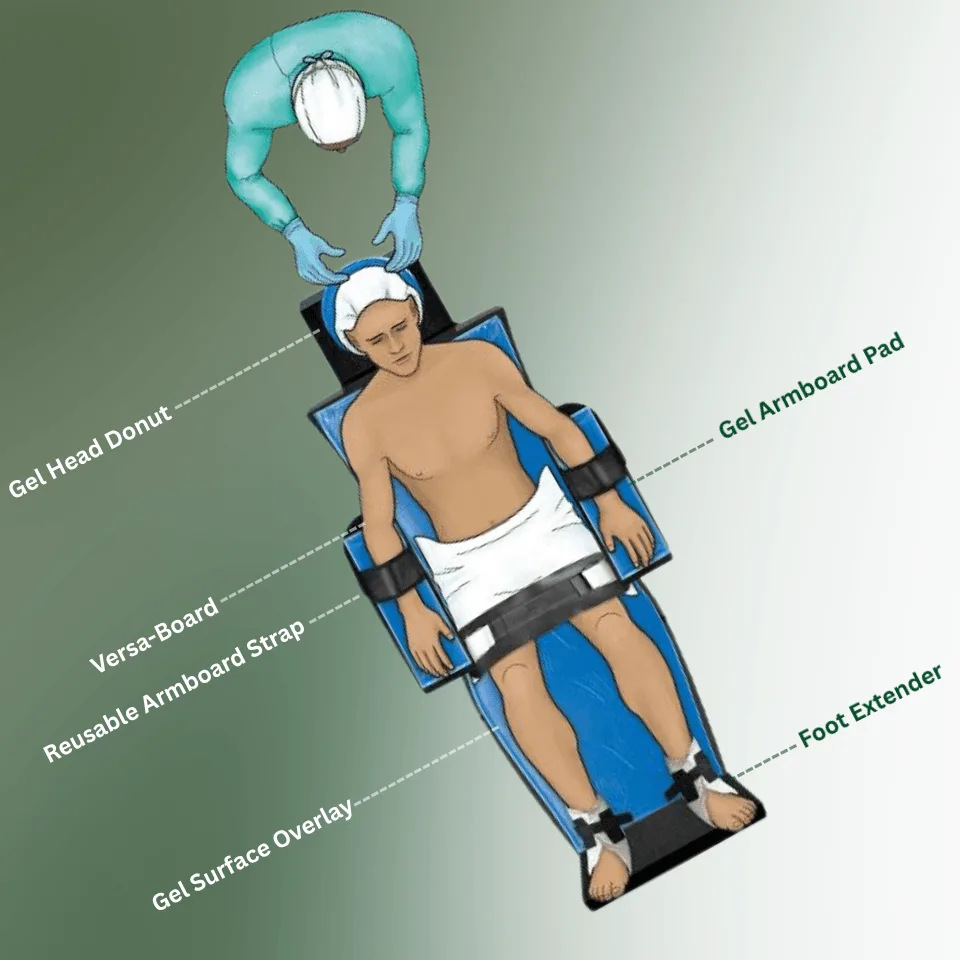 Fowler’s Positioning Solutions