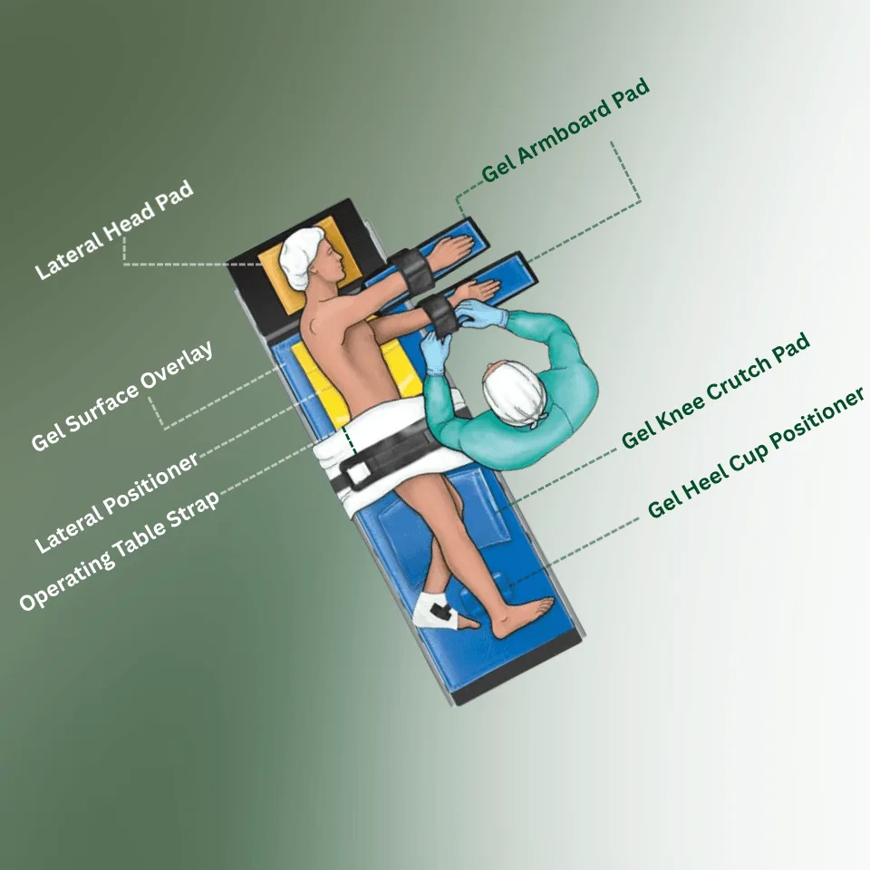 Lateral Positioning Solutions