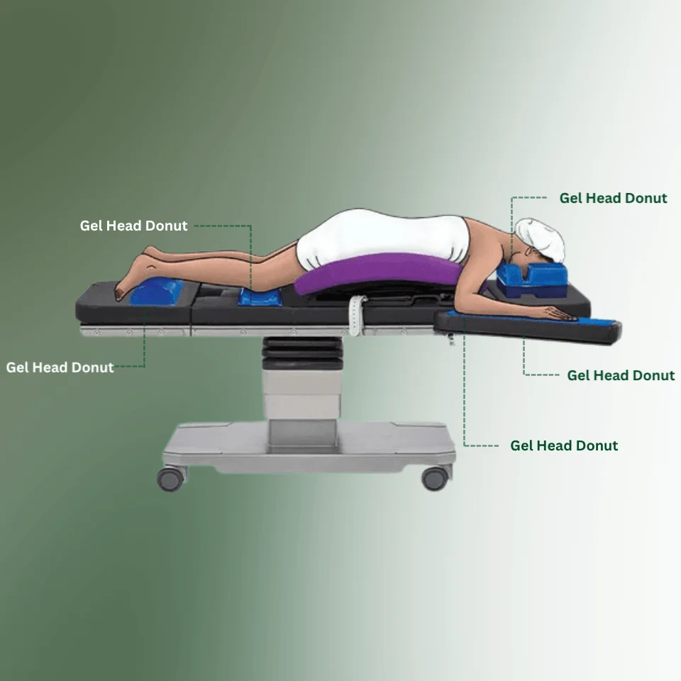Spinal Positioning Solutions