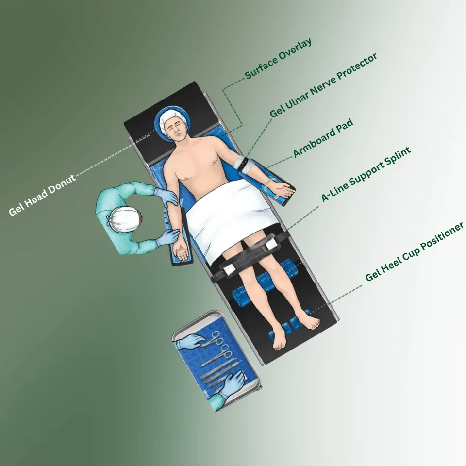 Supine Positioning solutions